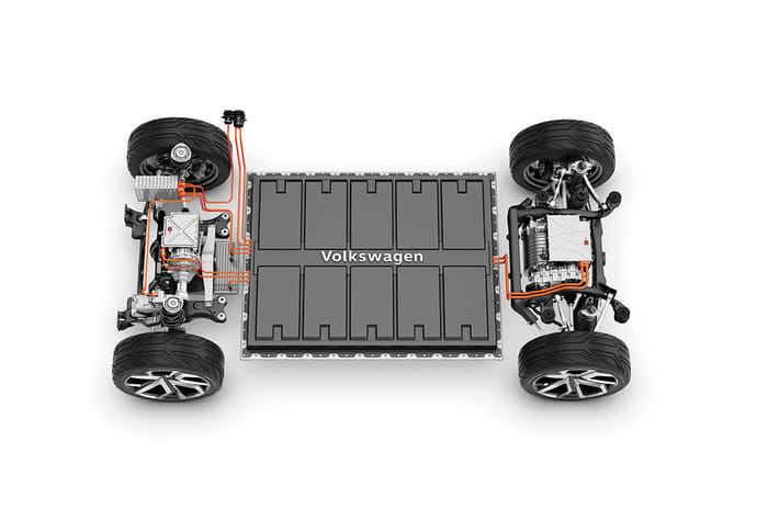 CAFE regulations and why they are important